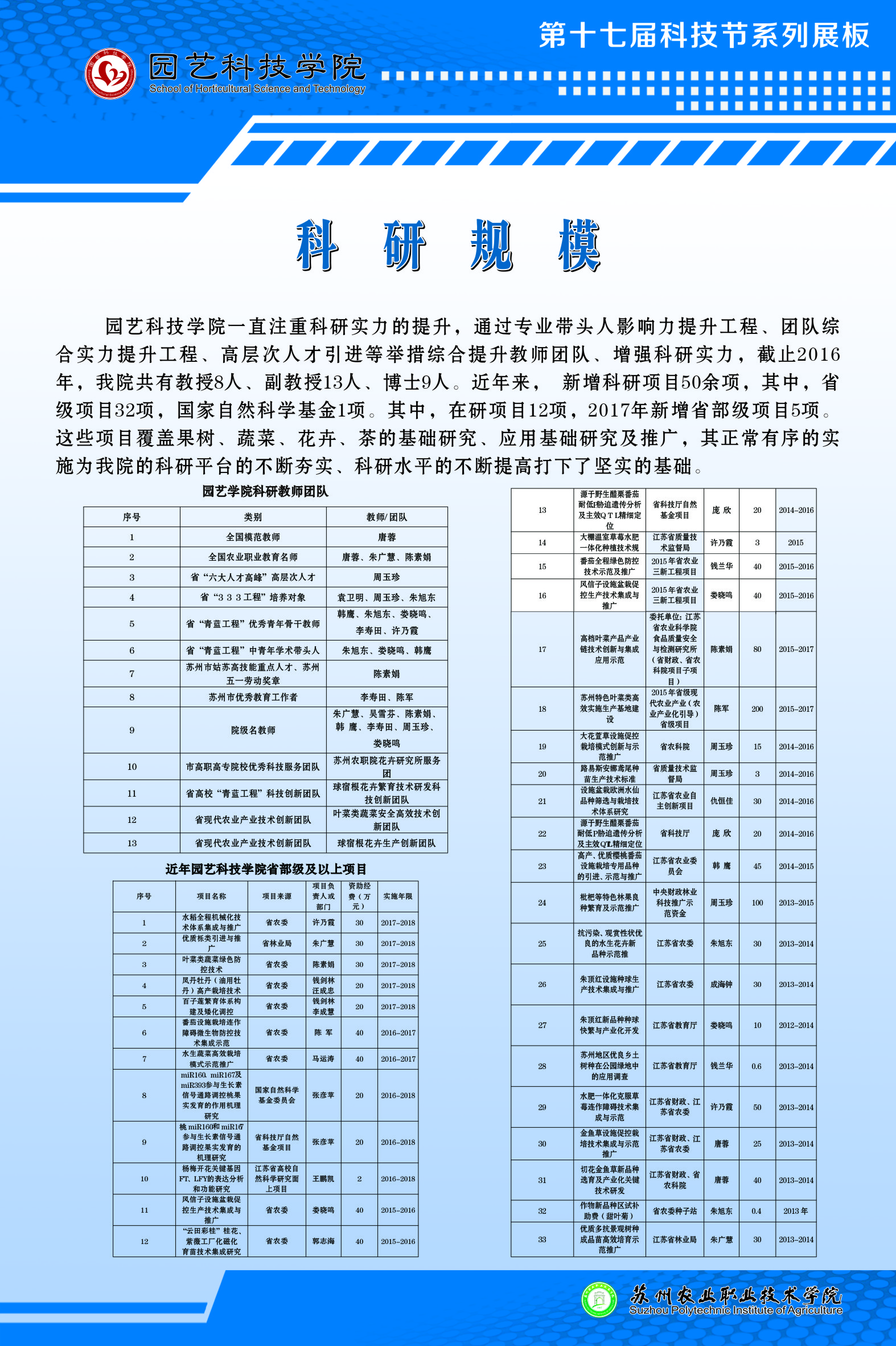 园艺科技学院-1.jpg