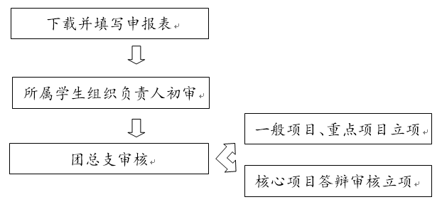 TIM图片20180529084507.png TIM图片20180529084507.png