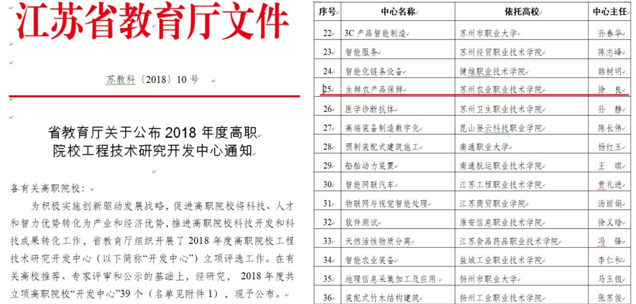 说明: C:\Users\钱洪彬\AppData\Roaming\Tencent\Users\778344708\QQ\WinTemp\RichOle\NOD){O2_P6@]534C9(QZB9K.png